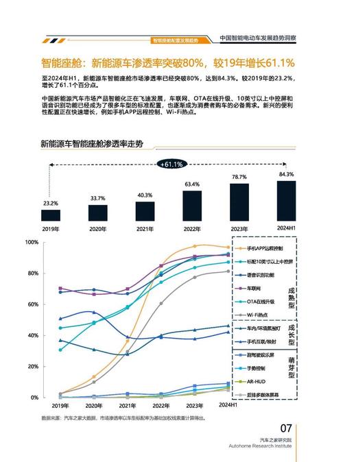 成都100起亚对未来市场的预测，名爵汽车品牌文化的传播